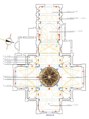 Piacenza, revisione dell’impianto di illuminazione interno della Basilica di S. Maria di Campagna Basilica di S. Maria di Campagna
