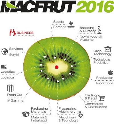 macfrut 2016