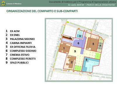 Parco della creativita