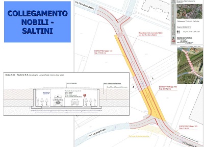 collegamento-vie-nobili-saltini