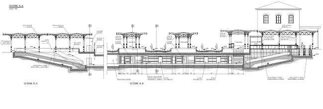 Sottopasso ferrovia
