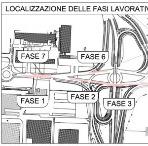 localizzazioni fasi
