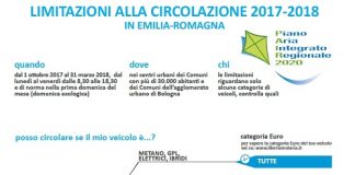 Il 5 novembre a Ferrara domenica ecologica tabella veicoli circolanti