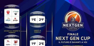 Le ultime notizie dal Settore Giovanile