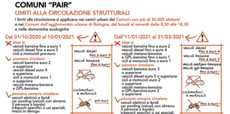 Da giovedì 1° ottobre in vigore le limitazioni al traffico previste dal Piano regionale
