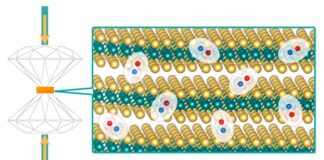 Scoperto il materiale che può diventare isolante eccitonico