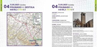 Provincia di Modena: tappa giro d’Italia in E-Bike