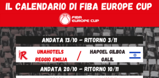 FIBA Europe Cup, l’esordio il 13 ottobre contro l’Hapoel Gilboa Galil