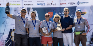 “Circuito Nazionale della Classe J70”