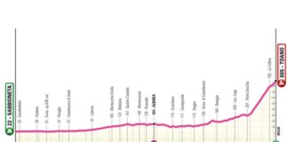 Ciclismo. Arrivano le campionesse del Giro d’Italia Women