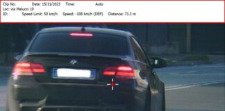 Dal report dell’infortunistica stradale, quasi un incidente su tre ha come causa l’alta velocità