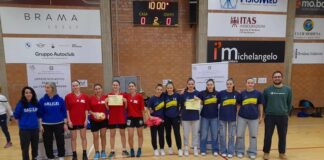 Provincia di Modena: scuola, si sono svolti i tornei scolastici di basket