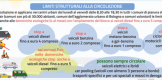 Domenica ecologica il 10 marzo