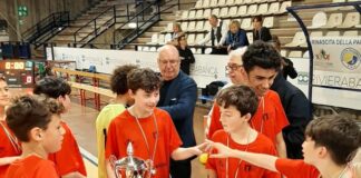 Pallamano: la prima edizione del Trofeo Rinascita va all’I. C. di Igea Marina