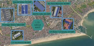 Ecco la prima Comunità Energetica Rinnovabile del Comune di Rimini