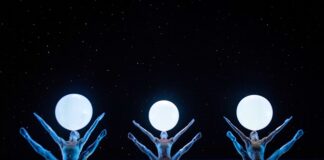 Momix per la prima volta al Teatro Galli