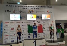 Atletica Santamonica sul tetto d’Europa