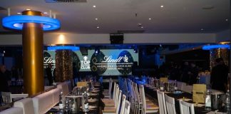 Pasqua e Pasquetta 2026: al Frontemare di Rimini pranzi in musica e Apericena Latino