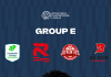 Sorteggio BCL: Pallacanestro Reggiana contro Unicaja Malaga, BC Juventus Utena e Kvis Pardubice