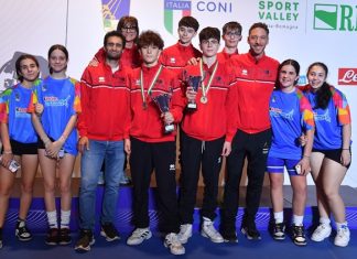 Pentamodena tra le prime dieci società d’Italia nel GPG Under 14