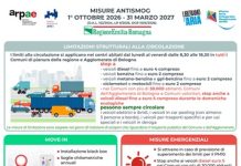 Dal 1^ ottobre tornano le misure antismog previste dal Pair 2030