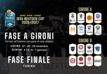 Torna la IBSA Next Gen Cup: UNA Hotels nel girone B
